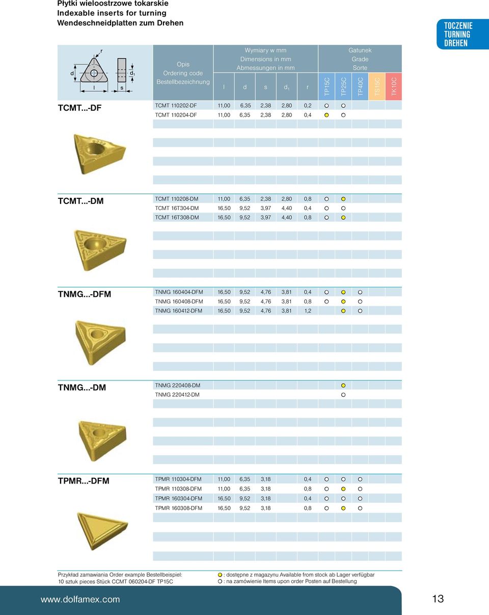 TK10C TOCZENIE TURNING DREHEN TCMT...-DM TCMT 110208-DM 11,00 6,35 2,38 2,80 0,8 TCMT 16T304-DM 16,50 9,52 3,97 4,40 0,4 TCMT 16T308-DM 16,50 9,52 3,97 4,40 0,8 TNMG.