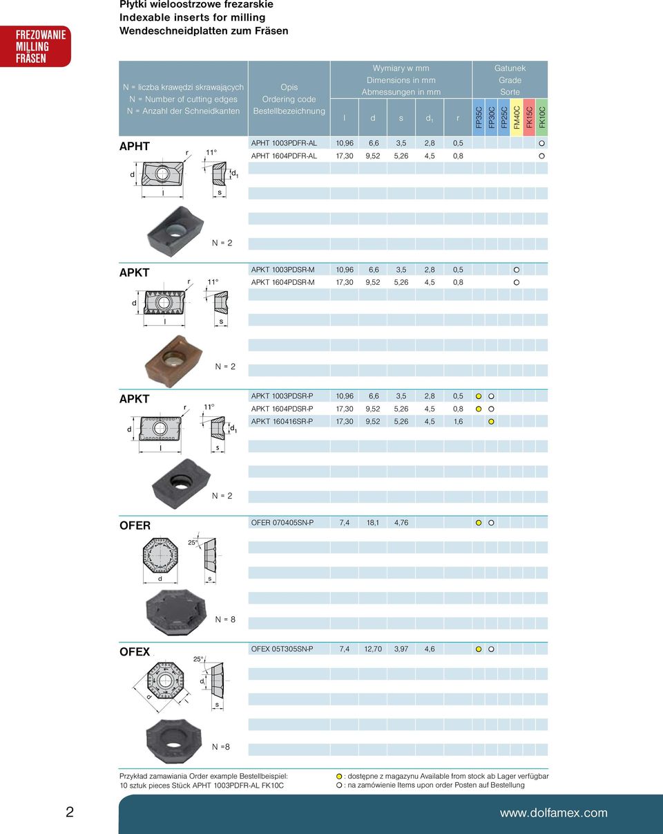 FK10C 1 N = 2 APKT r 11 APKT 1003PDSR-M 10,96 6,6 3,5 2,8 0,5 APKT 1604PDSR-M 17,30 9,52 5,26 4,5 0,8 1 N = 2 APKT APKT 1003PDSR-P 10,96 6,6 3,5 2,8 0,5 APKT 1604PDSR-P 17,30 9,52 5,26 4,5 0,8 APKT