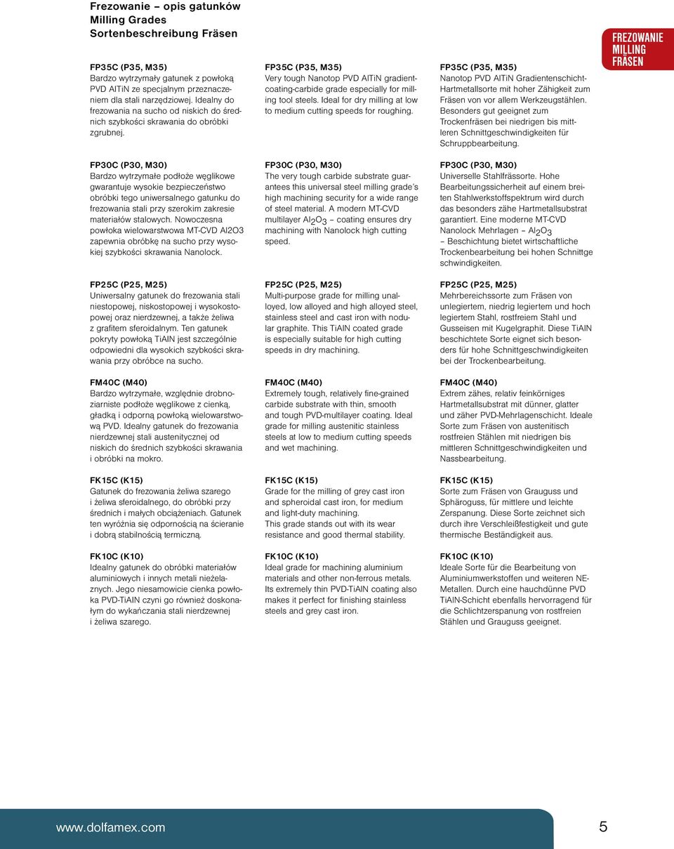 Iea for ry miing at ow to meium cutting pee for roughing. FP35C (P35, M35) Nanotop PVD ATiN Graientenchicht- Hartmetaorte mit hoher Zähigkeit zum Fräen von vor aem Werkzeugtähen.