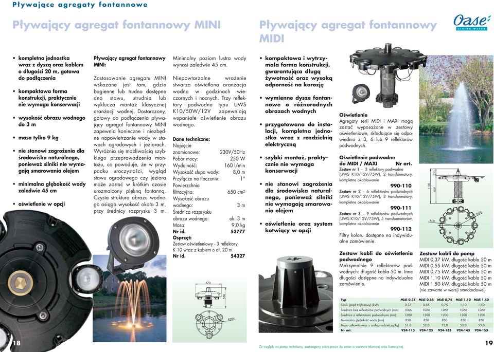 minimalna głębokość wody zaledwie 45 cm oświetlenie w opcji Pływający agregat fontannowy MINI: Zastosowanie agregatu MINI wskazane jest tam, gdzie bagienne lub trudno dostępne dno stawu, utrudnia lub