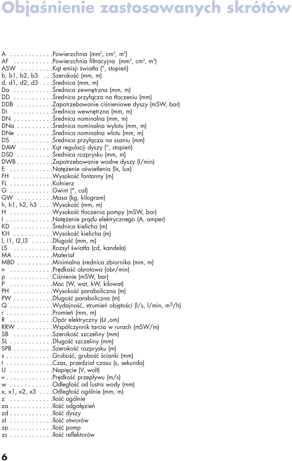 .........Zapotrzebowanie ciśnieniowe dyszy (msw, bar) Di...........Średnica wewnętrzna (mm, m) DN...........Średnica nominalna (mm, m) DNa..........Średnica nominalna wylotu (mm, m) DNe.