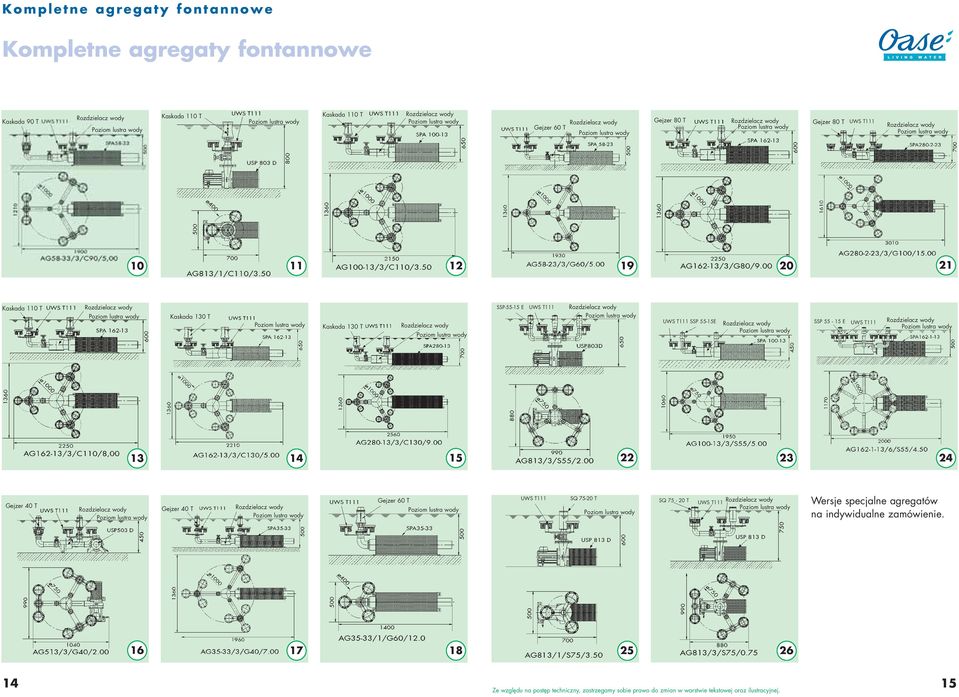 Poziom lustra wody Kaskada 130 T Poziom lustra wody Kaskada 130 T Rozdzielacz wody Poziom lustra wody SSP-55-15 E UWS T111 Rozdzielacz wody Poziom lustra wody UWS T111 SSP 55-15E Rozdzielacz wody
