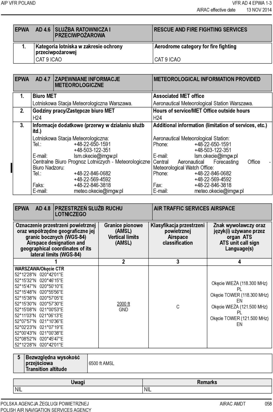 7 ZAPEWNIANE INFORMACJE METEOROLOGICZNE METEOROLOGICAL INFORMATION PROVIDED 1. Biuro MET Associated MET office Lotniskowa Stacja Meteorologiczna Warszawa. Aeronautical Meteorological Station Warszawa.