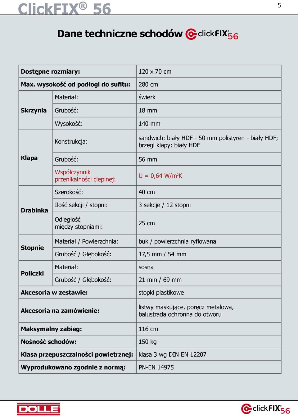 Ilość sekcji / stopni: Odległość między stopniami: Materiał / Powierzchnia: Grubość / Głębokość: Materiał: Grubość / Głębokość: 18 mm 140 mm sandwich: biały HDF - 50 mm polistyren - biały HDF; brzegi