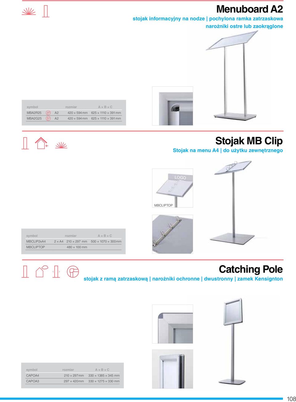 MBCLIPTOP symbol rozmiar A B C MBCLIP2xA4 2 A4 210 297 mm 500 1070 300 mm MBCLIPTOP 480 100 mm Catching Pole stojak z ramą