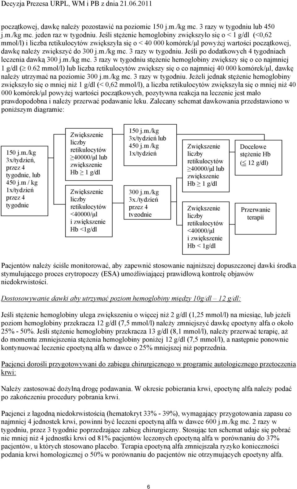 3 razy w tygodniu. Jeśli po dodatkowych 4 tygodniach leczenia dawką 300 j.m./kg mc. 3 razy w tygodniu stężenie hemoglobiny zwiększy się o co najmniej 1 g/dl ( 0.