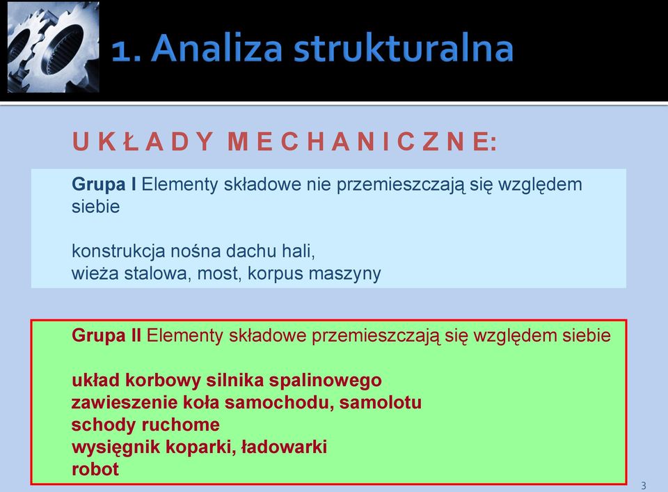 II Elementy sładowe przemieszczaą się względem siebie uład orbowy silnia