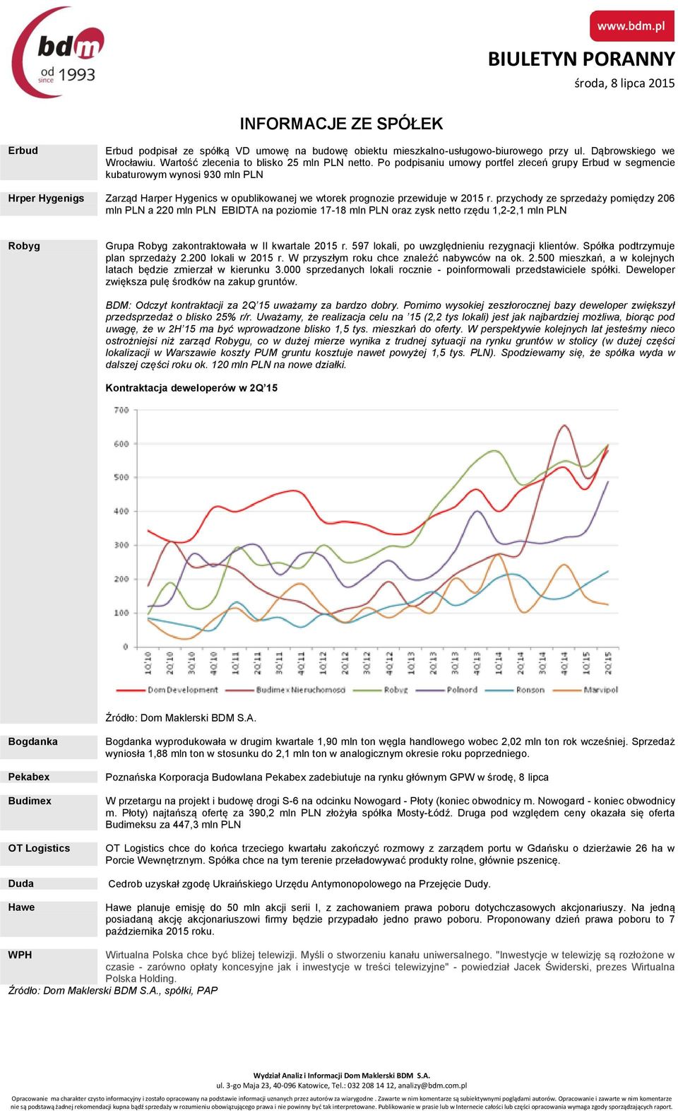 przychody ze sprzedaży pomiędzy 206 mln PLN a 220 mln PLN EBIDTA na poziomie 17-18 mln PLN oraz zysk netto rzędu 1,2-2,1 mln PLN Robyg Grupa Robyg zakontraktowała w II kwartale 2015 r.