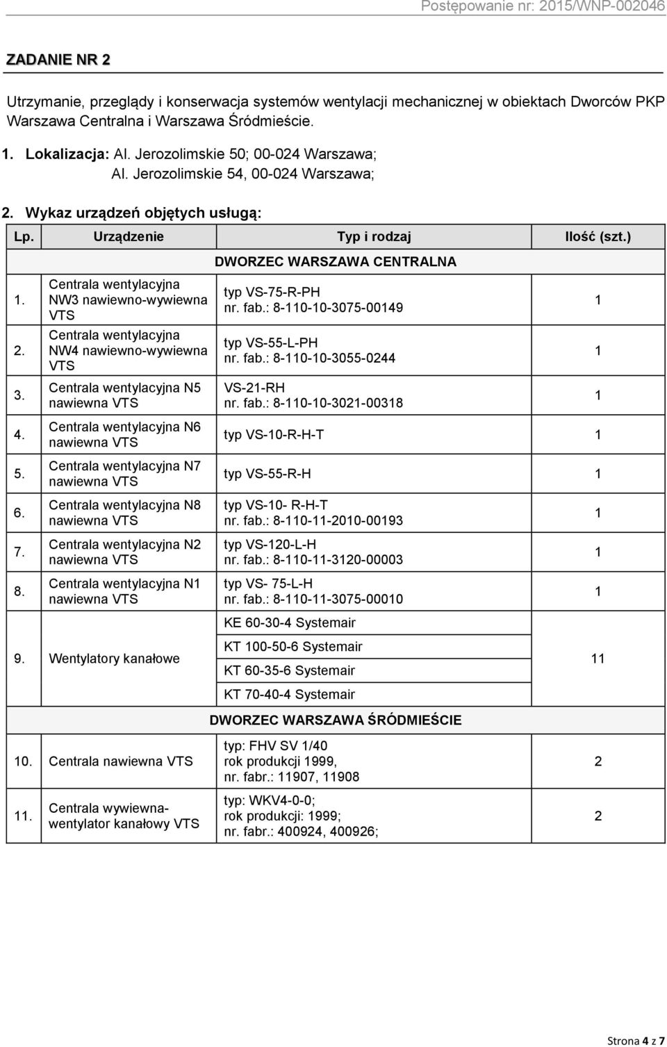 Centrala wentylacyjna NW3 nawiewno-wywiewna VTS typ VS-75-R-PH nr. fab.: 8-0-0-3075-0049 2. Centrala wentylacyjna NW4 nawiewno-wywiewna VTS typ VS-55-L-PH nr. fab.: 8-0-0-3055-0244 3.