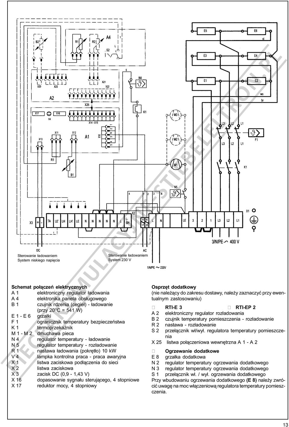 regulator temperatury - roz³adowanie R 1 nastawa ³adowania (pokrêt³o) 10 kw V 4 lampka kontrolna praca - praca awaryjna X 1 listwa zaciskowa pod³¹czenia do sieci X 2 listwa zaciskowa X 3 zacisk DC