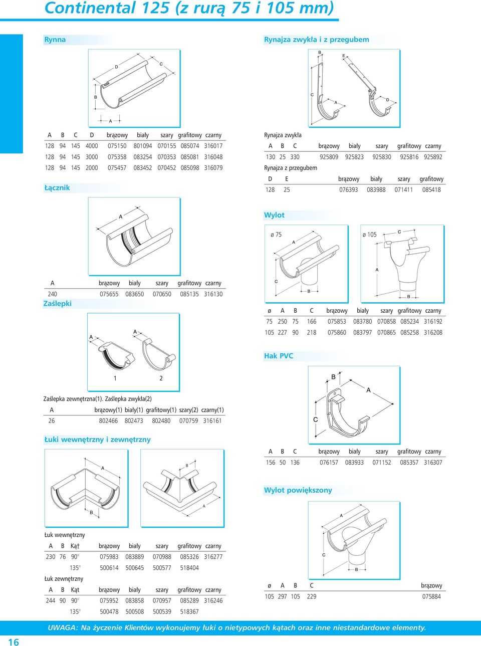 przegubem D E bràzowy bia y szary grafitowy 128 25 076393 083988 071411 085418 Wylot ø 75 ø 105 A bràzowy bia y szary grafitowy czarny 240 075655 083650 070650 085135 316130 ZaÊlepki ø A B C bràzowy