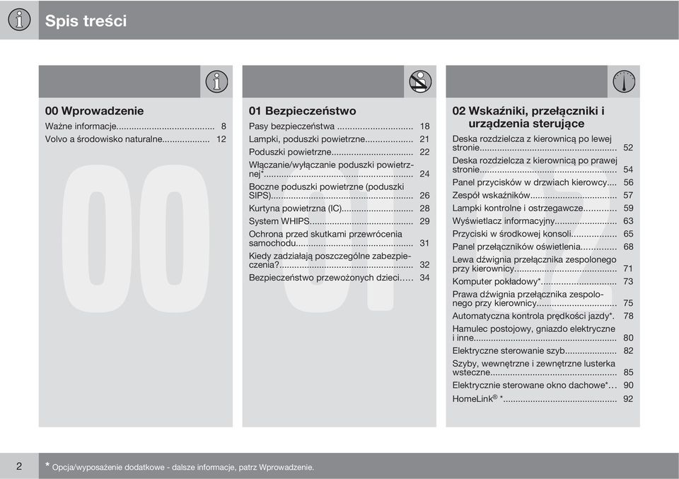 .. 24 Deska rozdzielcza z kierownicą po prawej stronie... 54 Boczne poduszki powietrzne (poduszki Panel przycisków w drzwiach kierowcy... 56 SIPS)... 26 Zespół wskaźników... 57 Kurtyna powietrzna (IC).