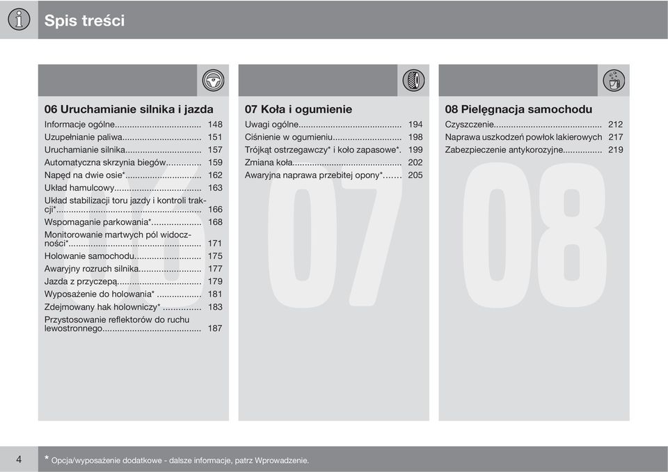 .. 163 Układ stabilizacji toru jazdy i kontroli trakcji*... 166 Wspomaganie parkowania*... 168 Monitorowanie martwych pól widoczności*... 171 Holowanie samochodu... 175 Awaryjny rozruch silnika.