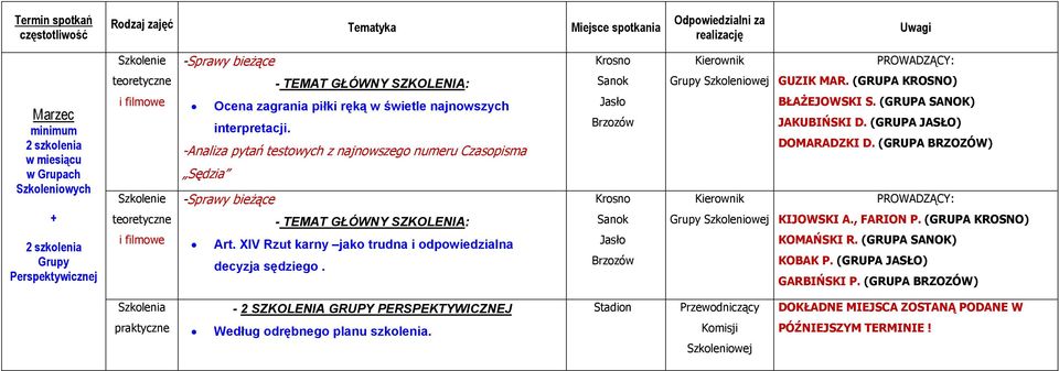 (GRUPA KROSNO) BŁAŻEJOWSKI S. (GRUPA SANOK) JAKUBIŃSKI D. (GRUPA JASŁO) DOMARADZKI D. (GRUPA BRZOZÓW) KIJOWSKI A., FARION P. (GRUPA KROSNO) KOMAŃSKI R.