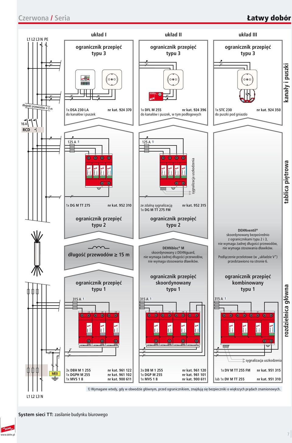 924 350 do puszki pod gniazdo DEHNventil bezpośrednio z ogranicznikami i 3, Podłączenie przelotowe (w układzie V ) przedstawiono na stronie 6.