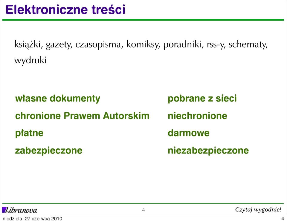 dokumenty chronione Prawem Autorskim płatne