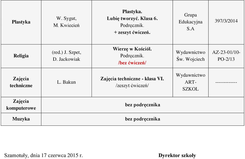 AZ-23-01/10- PO-2/13 technczne L. Bakun technczne - klasa VI.