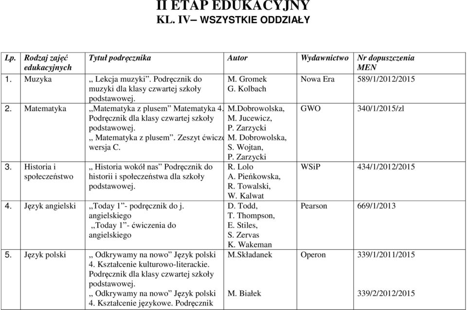 M. Jucewicz, P. Zarzycki,, Matematyka z plusem. Zeszyt ćwiczeńm. Dobrowolska, wersja C. S. Wojtan, 3.