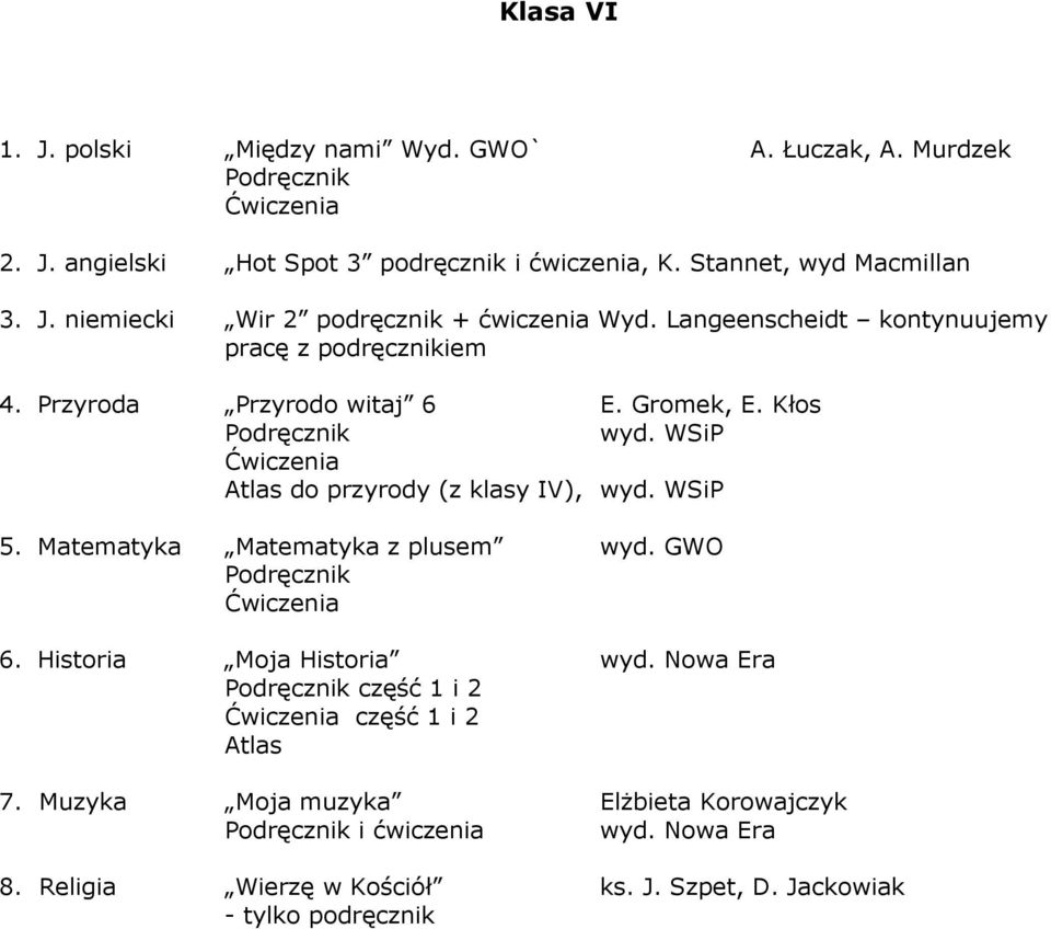 Przyroda Przyrodo witaj 6 E. Gromek, E. Kłos Atlas do przyrody (z klasy IV), 6. Historia Moja Historia wyd.