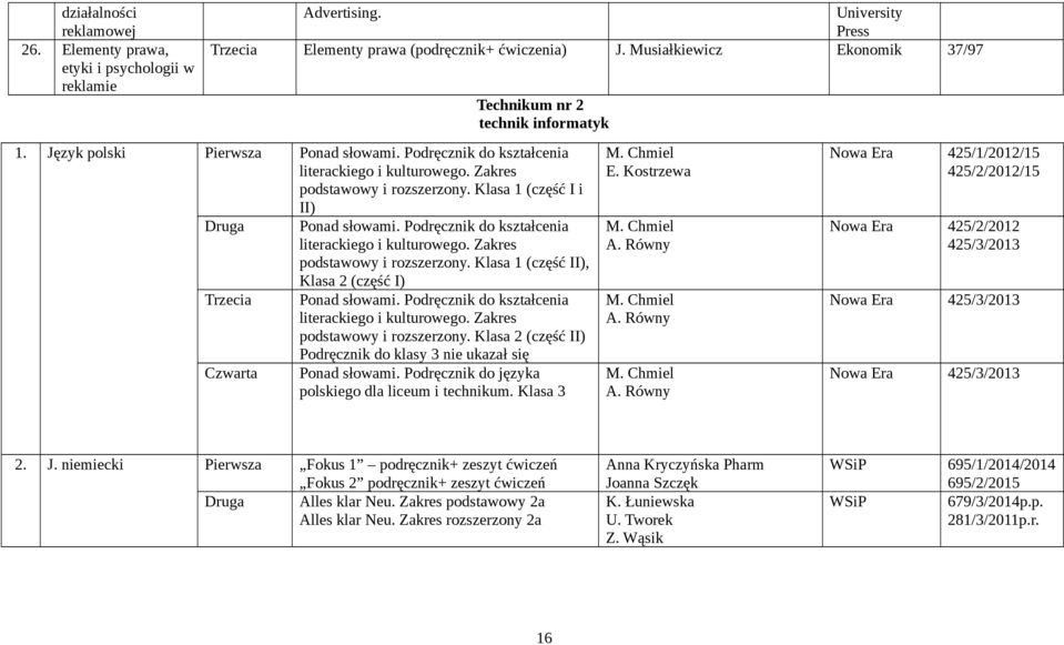 Klasa 1 (część I i II) Druga Ponad słowami. Podręcznik do kształcenia literackiego i kulturowego. Zakres podstawowy i rozszerzony. Klasa 1 (część II), Klasa 2 (część I) Trzecia Ponad słowami.