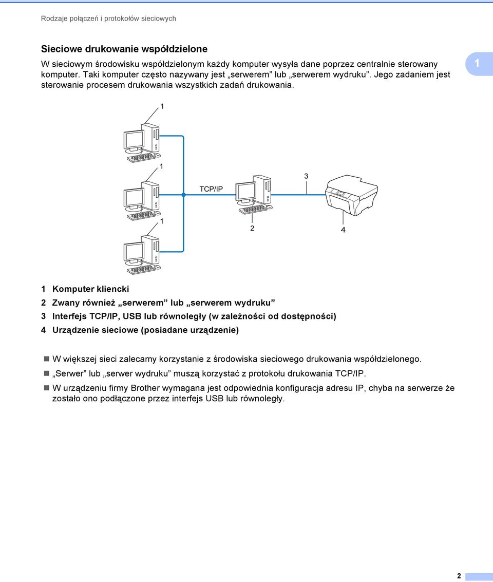 1 1 Komputer kliencki 2 Zwany również serwerem lub serwerem wydruku 3 Interfejs TCP/IP, USB lub równoległy (w zależności od dostępności) 4 Urządzenie sieciowe (posiadane urządzenie) W większej sieci