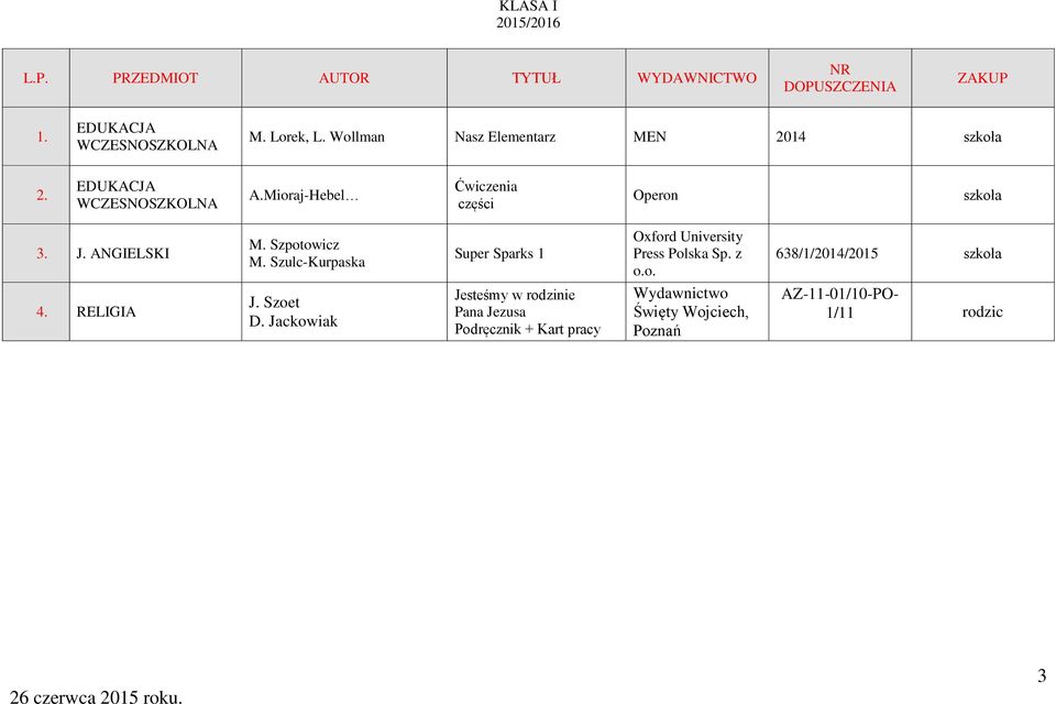 Szpotowicz M. Szulc-Kurpaska Super Sparks 1 Oxford University Press Polska Sp. z o.o. 638/1/2014/2015 szkoła 4.