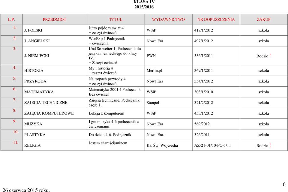 My i historia 4 + zeszyt ćwiczeń Na tropach przyrody 4 + zeszyt ćwiczeń Matematyka 2001 4 Podręcznik. Bez ćwiczeń Zajęcia techniczne. Podręcznik część 1.