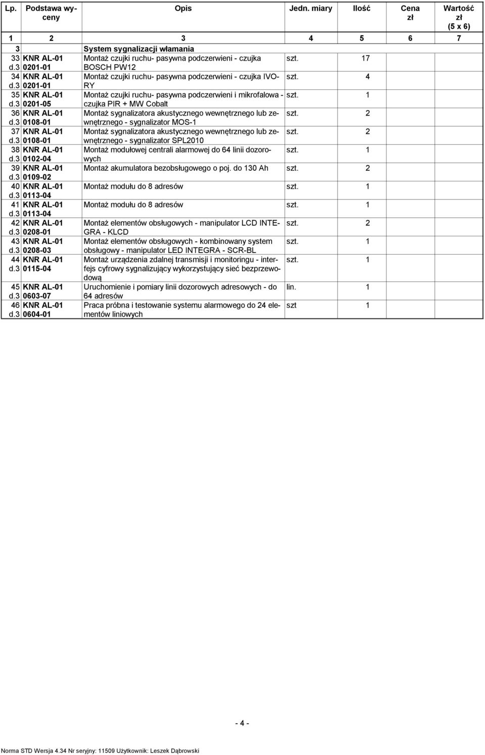 2 d.3 0108-01 - sygnalizator MOS-1 37 KNR AL-01 Montaż sygnalizatora akustycznego wewnętrznego lub zewnętrznego szt. 2 d.