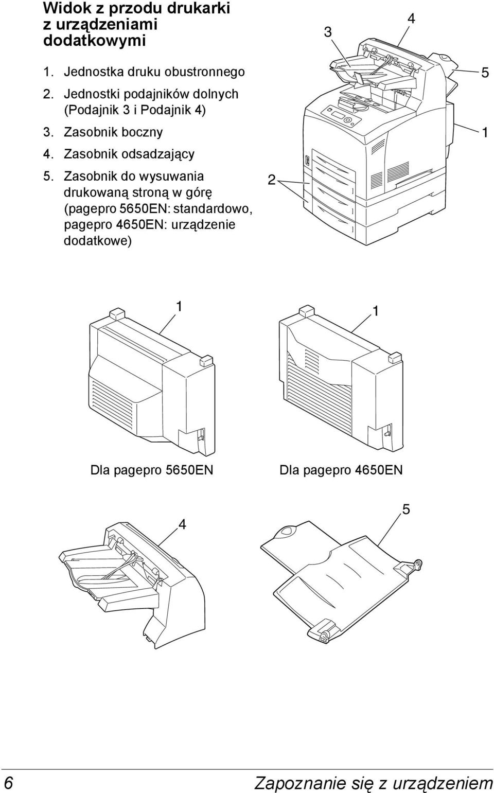 Zasobnik odsadzający 5.