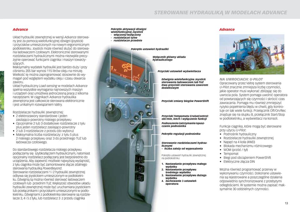 Elektronicznie sterowanymi rozdzielaczami hydraulicznymi można niezwykle precyzyjnie operować funkcjami ciągnika i maszyn towarzyszących.