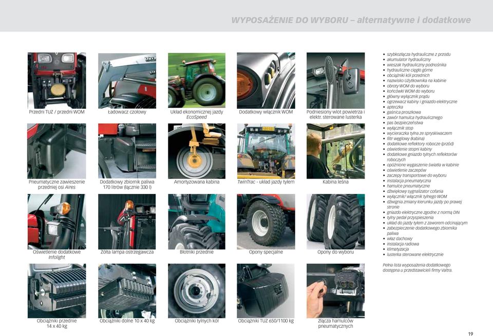 sterowane lusterka Amortyzowana kabina TwinTrac - układ jazdy tyłem Kabina leśna Żółta lampa ostrzegawcza Błotniki przednie Opony specjalne Opony do wyboru szybkozłącza hydrauliczne z przodu