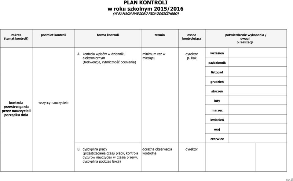 kontrola wpisów w dzienniku elektronicznym (frekwencja, rytmiczność oceniania) minimum raz w miesiącu p.