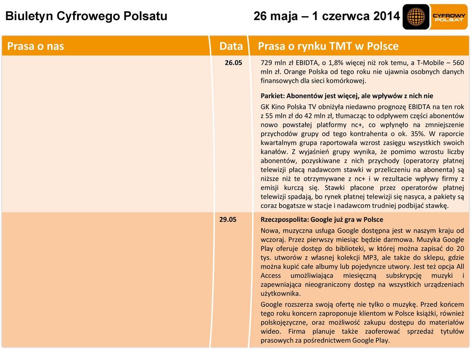 Parkiet: Abonentów jest więcej, ale wpływów z nich nie GK Kino Polska TV obniżyła niedawno prognozę EBIDTA na ten rok z 55 mln zł do 42 mln zł, tłumacząc to odpływem części abonentów nowo powstałej