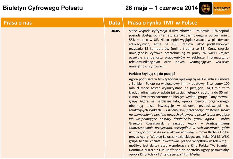 Coraz częściej umiejętności cyfrowe potrzebne są w pracy.