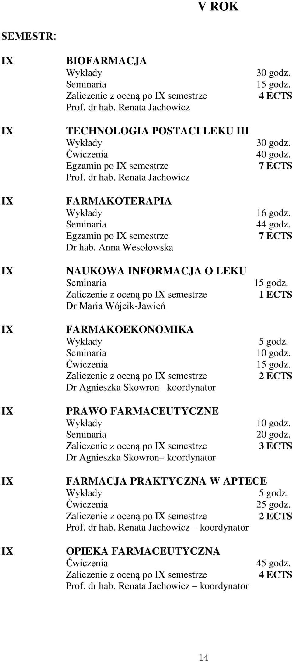 oceną po IX semestrze Dr Agnieszka Skowron koordynator 4 ECTS 40 godz. 7 ECTS 16 godz. 44 godz. 7 ECTS 2 ECTS 20 godz.