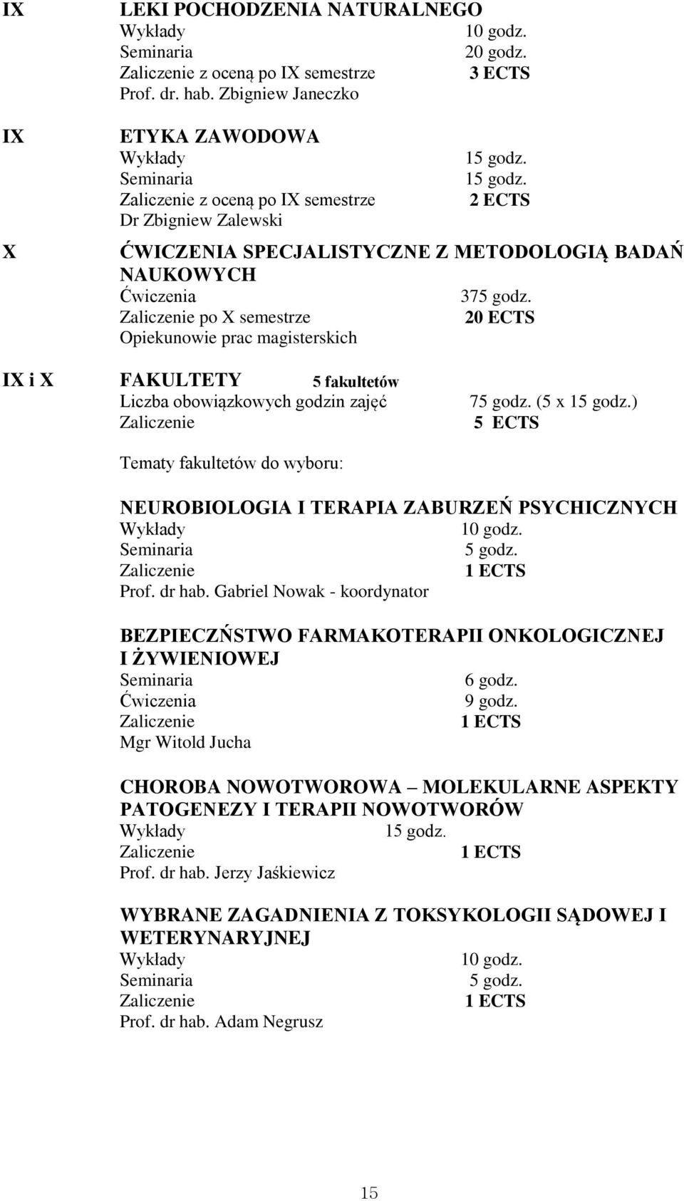 magisterskich IX i X FAKULTETY 5 fakultetów Liczba obowiązkowych godzin zajęć 7 (5 x ) 5 ECTS Tematy fakultetów do wyboru: NEUROBIOLOGIA I TERAPIA ZABURZEŃ PSYCHICZNYCH Prof. dr hab.