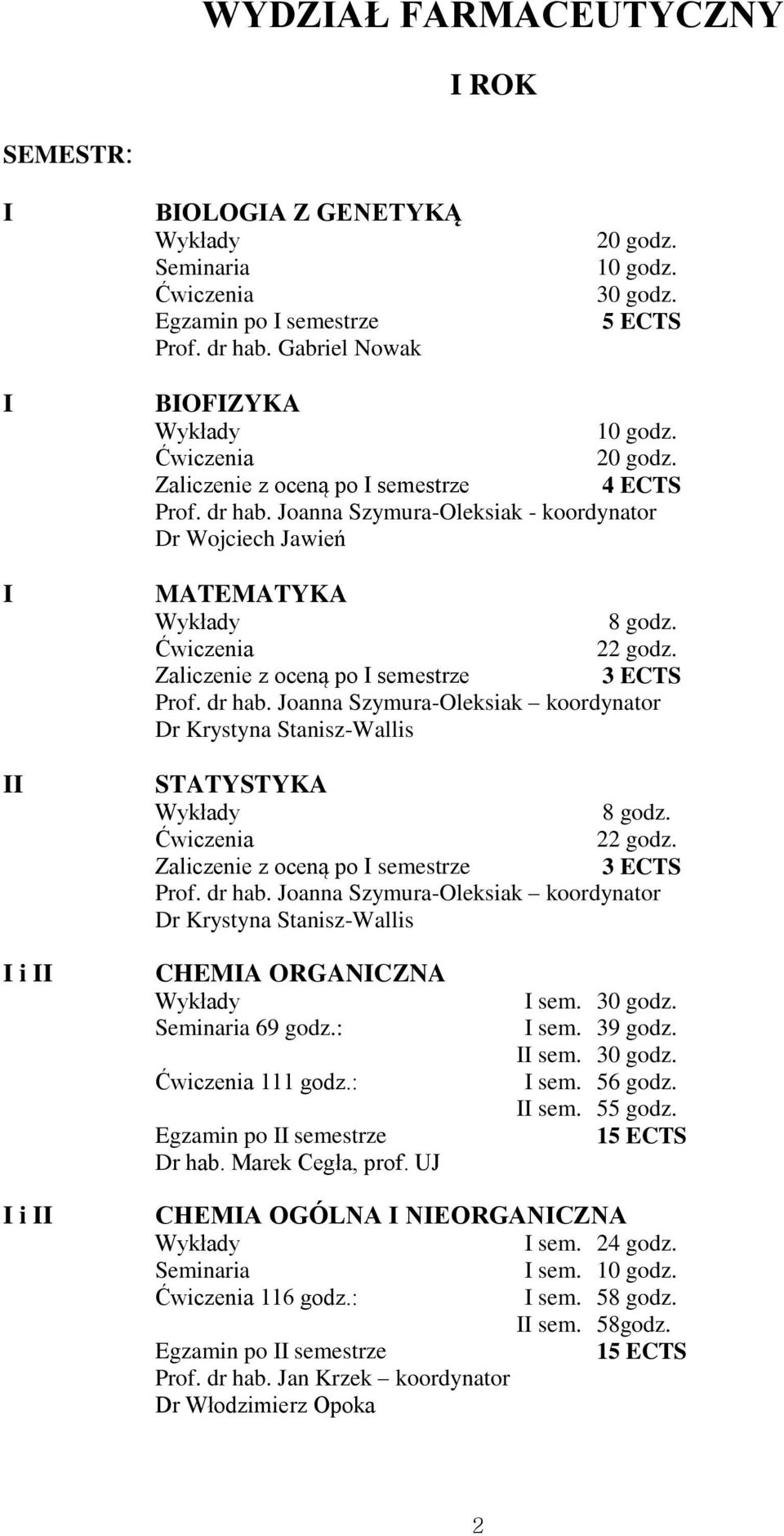 : 111 godz.: Egzamin po II semestrze Dr hab. Marek Cegła, prof. UJ I sem. I sem. II sem. I sem. II sem. 39 godz. 56 godz. 5 15 ECTS I i II CHEMIA OGÓLNA I NIEORGANICZNA 116 godz.