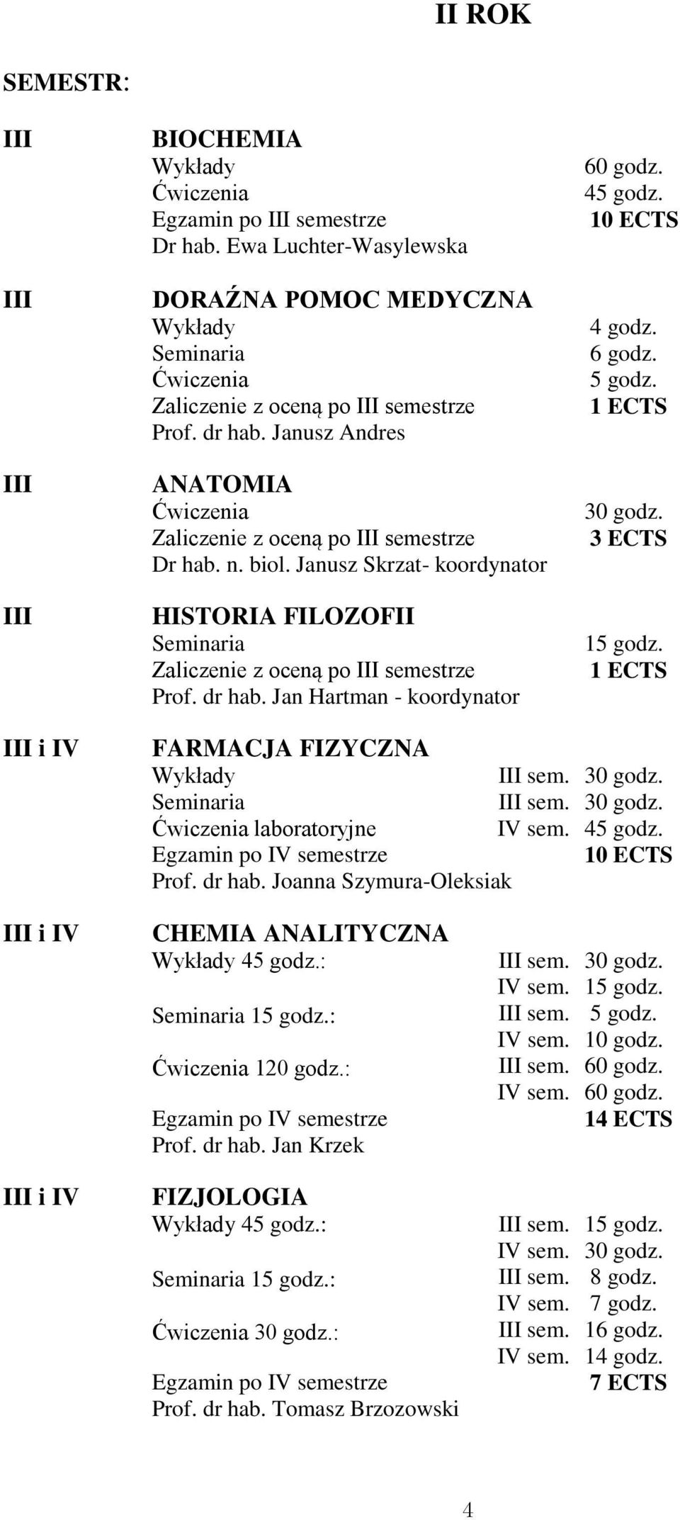 4 10 ECTS 4 godz. 6 godz. 3 ECTS III i IV FARMACJA FIZYCZNA laboratoryjne Egzamin po IV semestrze Prof. dr hab. Joanna Szymura-Oleksiak III sem. III sem. IV sem. 4 10 ECTS III i IV III i IV CHEMIA ANALITYCZNA 4: : 120 godz.