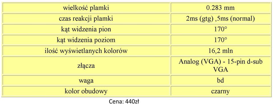 widzenia poziom 170 ilość wyświetlanych kolorów złącza