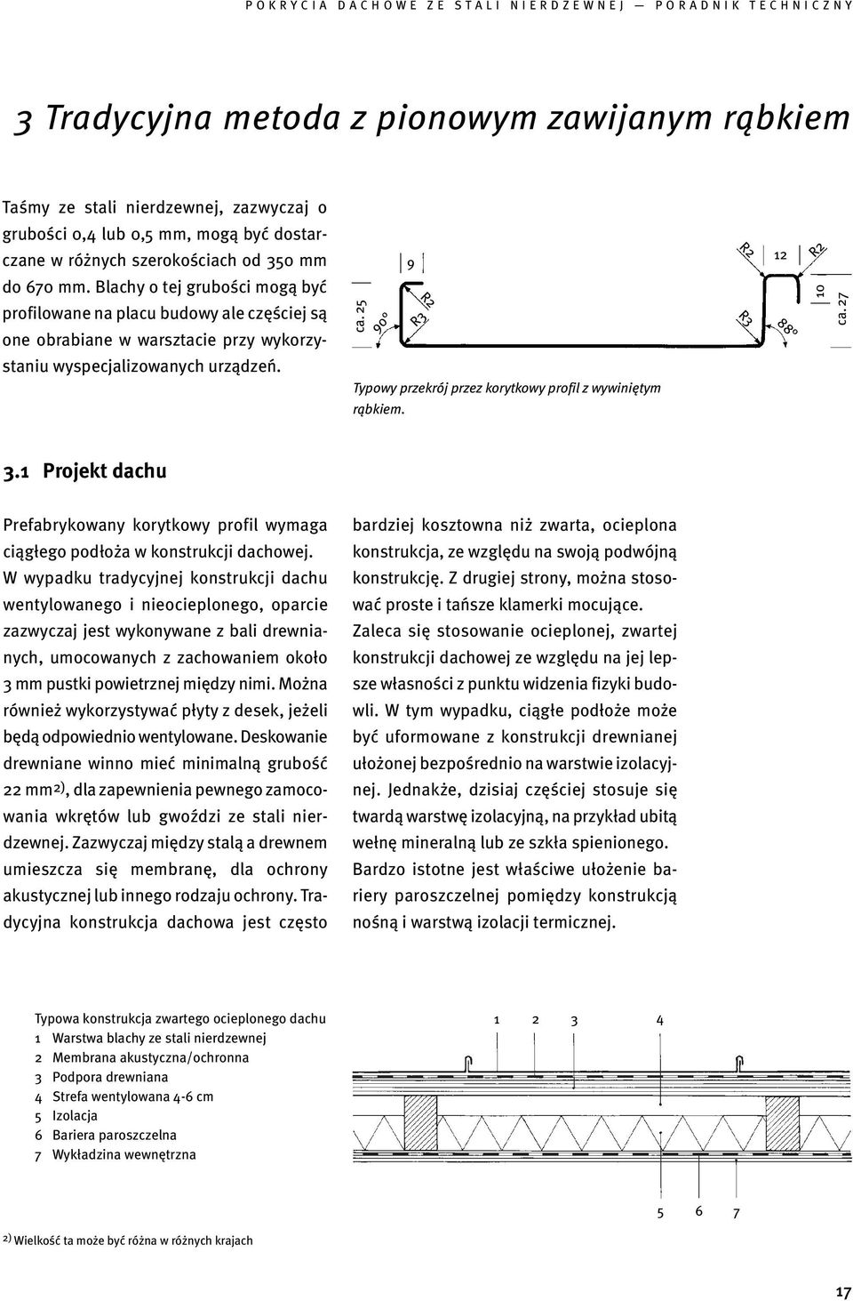 Typowy przekrój przez korytkowy profil z wywiniętym rąbkiem. 3.1 Projekt dachu Prefabrykowany korytkowy profil wymaga bardziej kosztowna niż zwarta, ocieplona ciągłego podłoża w konstrukcji dachowej.