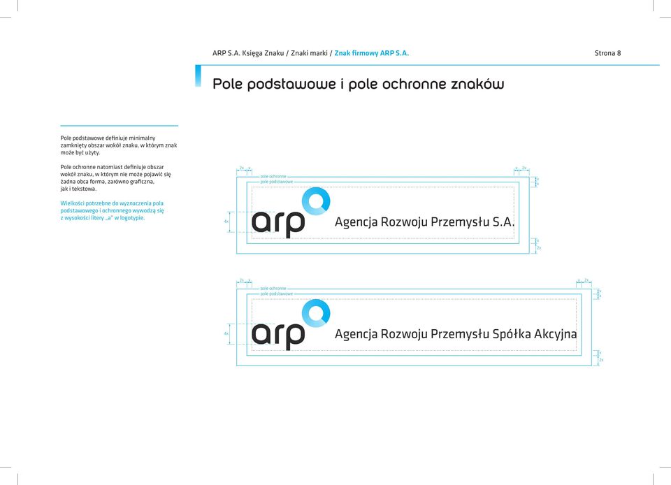 Pole ochronne natomiast definiuje obszar wokół znaku, w którym nie może pojawić się żadna obca forma, zarówno graficzna, jak i