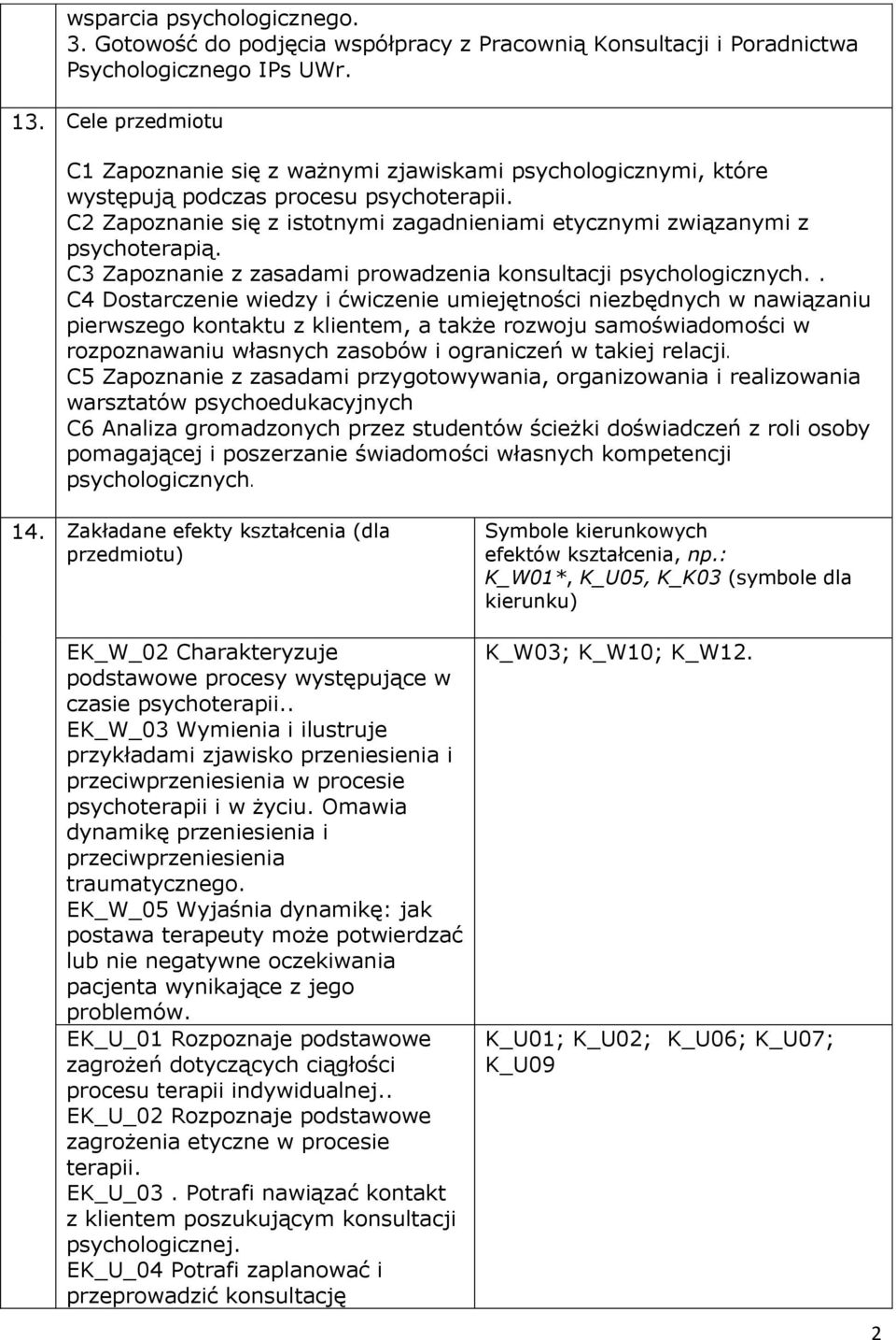 C2 Zapoznanie się z istotnymi zagadnieniami etycznymi związanymi z psychoterapią. C3 Zapoznanie z zasadami prowadzenia konsultacji psychologicznych.