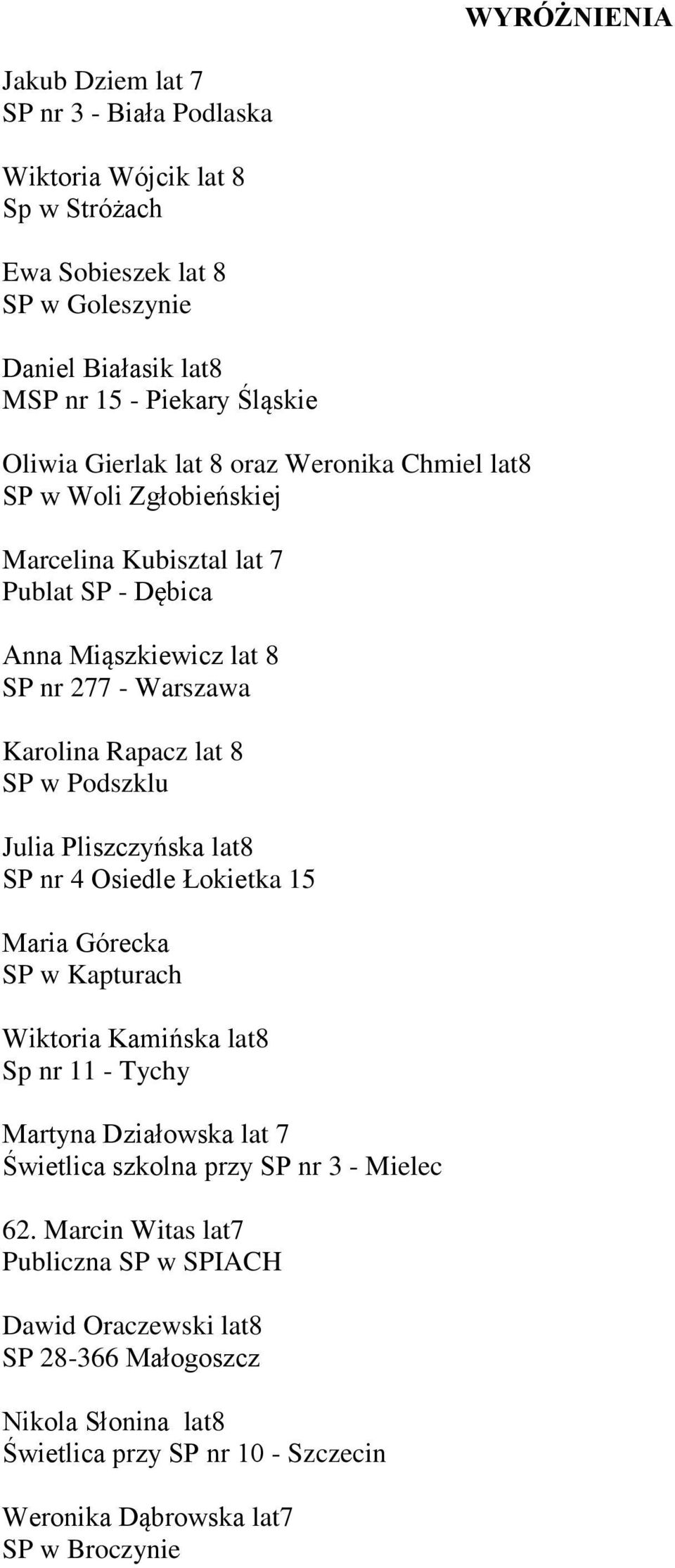 Julia Pliszczyńska lat8 SP nr 4 Osiedle Łokietka 15 Maria Górecka SP w Kapturach Wiktoria Kamińska lat8 Sp nr 11 - Tychy Martyna Działowska lat 7 Świetlica szkolna przy SP