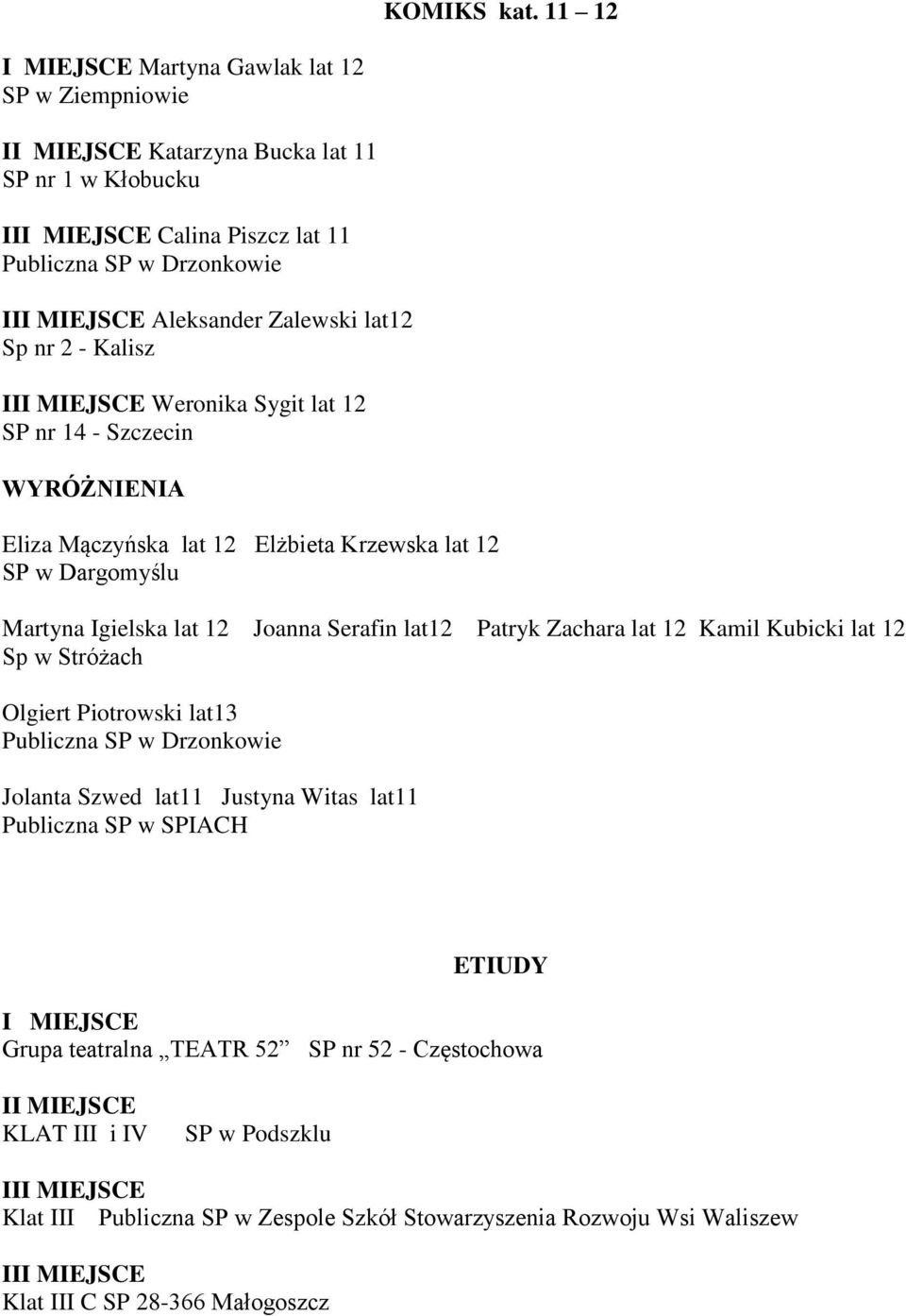 - Kalisz III MIEJSCE Weronika Sygit lat 12 SP nr 14 - Szczecin Eliza Mączyńska lat 12 Elżbieta Krzewska lat 12 SP w Dargomyślu Martyna Igielska lat 12 Joanna Serafin lat12 Patryk Zachara lat 12