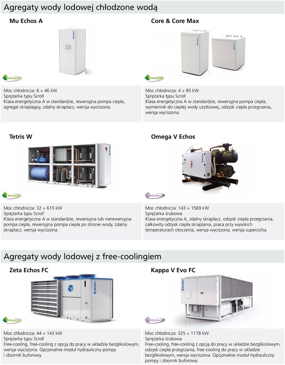 Tetris W Omega V Echos Moc chłodnicza: 32 615 kw Klasa energetyczna A w standardzie, rewersyjna lub nierewersyjna pompa ciepła, rewersyjna pompa ciepła po stronie wody, zdalny skraplacz, wersja