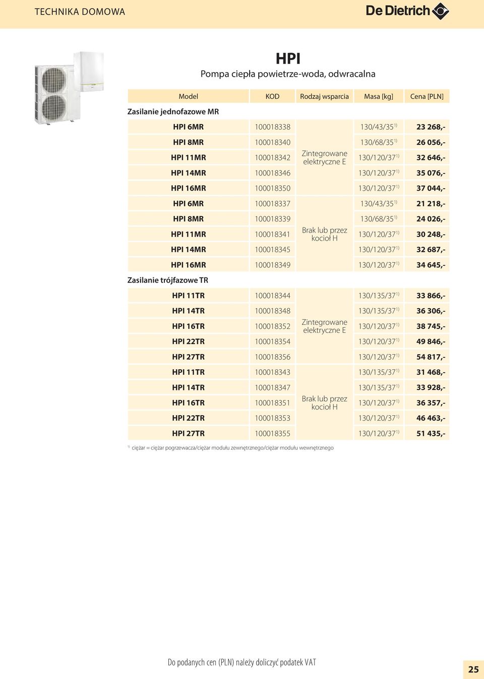 026,- HPI 11MR 100018341 130/120/37 1) 30 248,- HPI 14MR 100018345 130/120/37 1) 32 687,- HPI 16MR 100018349 130/120/37 1) 34 645,- Zasilanie trójfazowe TR HPI 11TR 100018344 130/135/37 1) 33 866,-