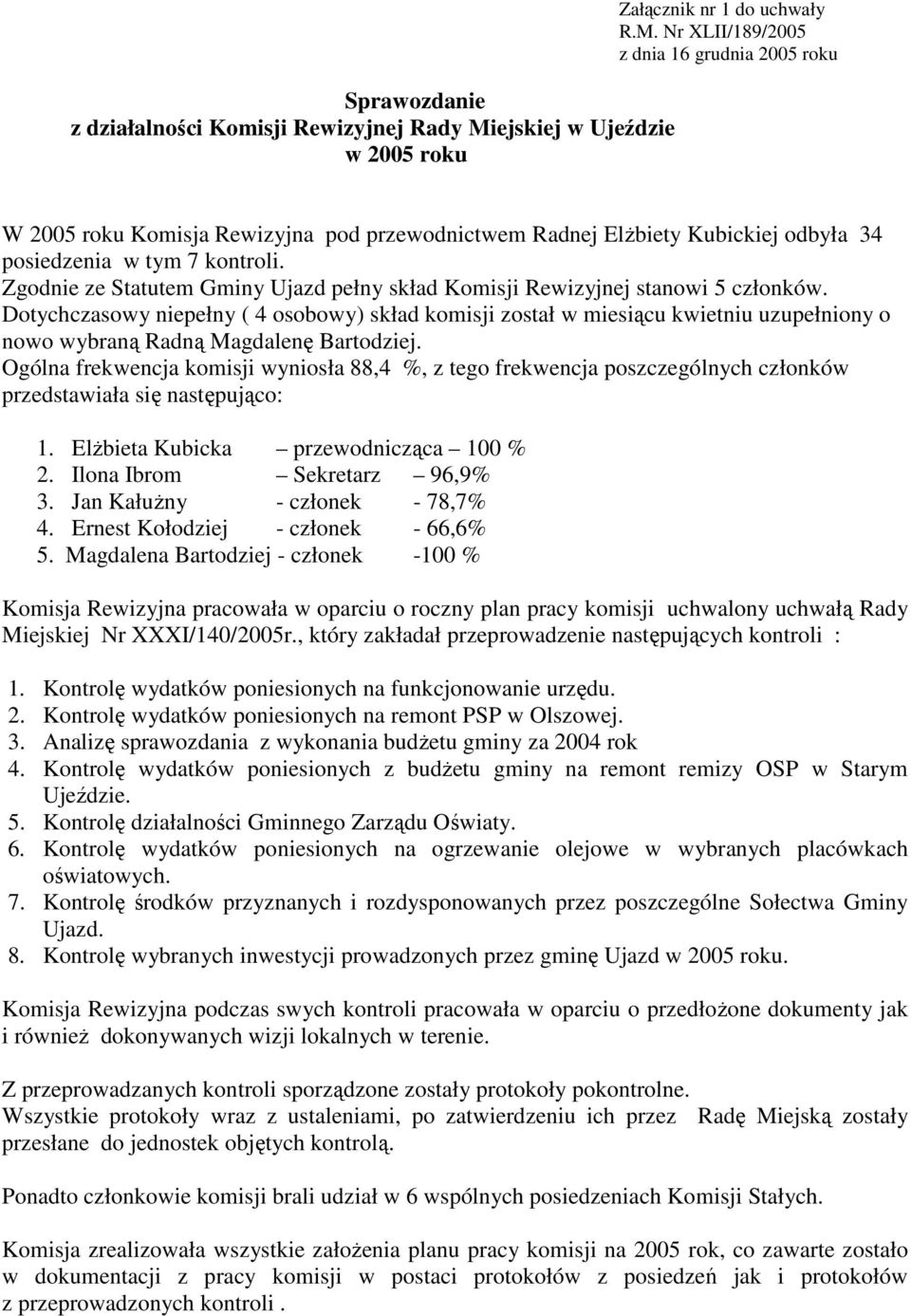 Dotychczasowy niepełny ( 4 osobowy) skład komisji został w miesiącu kwietniu uzupełniony o nowo wybraną Radną Magdalenę Bartodziej.