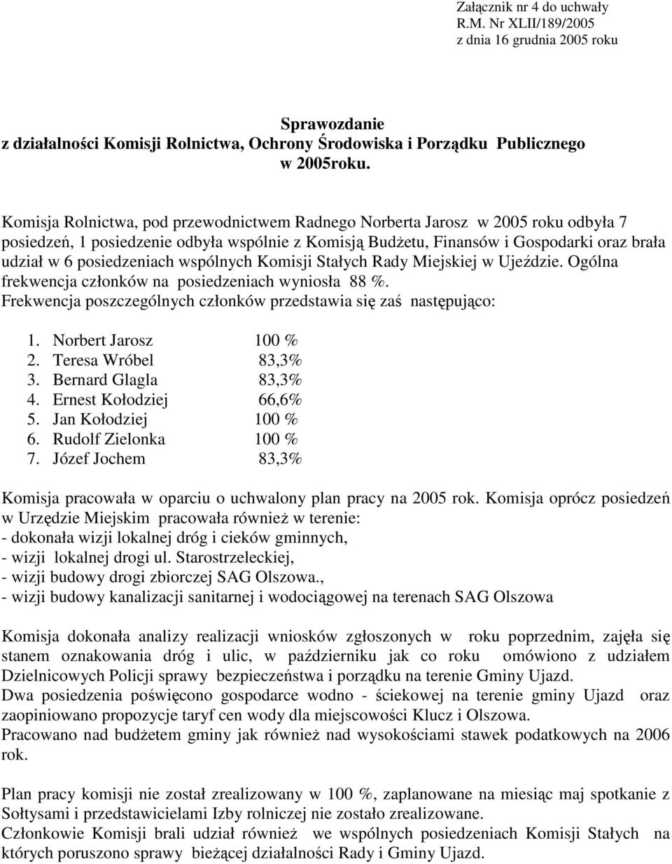 posiedzeniach wspólnych Komisji Stałych Rady Miejskiej w Ujeździe. Ogólna frekwencja członków na posiedzeniach wyniosła 88 %. Frekwencja poszczególnych członków przedstawia się zaś następująco: 1.