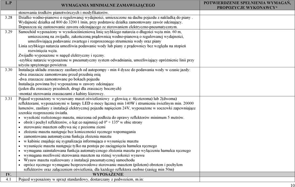 60 m, umieszczoną na zwijadle, zakończoną prądownicą wodno-pianową o regulowanej wydajności, umożliwiającą podawanie zwartego i rozproszonego strumienia wody oraz piany Linia szybkiego natarcia