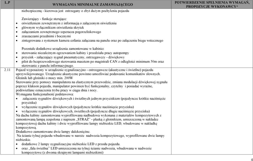 Pozostałe dodatkowe urządzenia zamontowane w kabinie: sterowanie niezależnym ogrzewaniem kabiny i przedziału pracy autopompy przycisk - załączający sygnał pneumatyczny, ostrzegawczy - dźwiękowy pilot